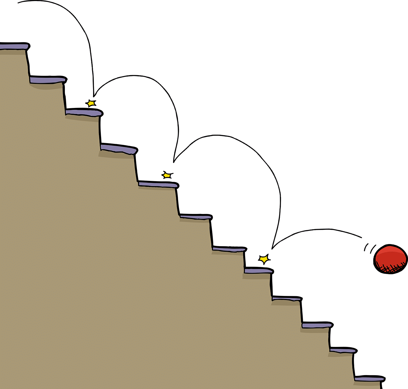 What Exactly is Bounce Rate and Why is it Important?