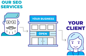 White Label SEO