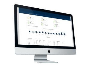 On-site SEO Optimizations