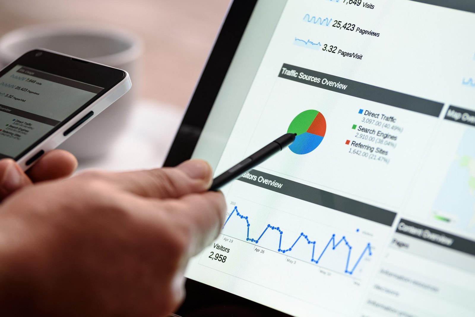 The Ultimate Local SEO Strategy: 10 Simple Steps